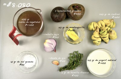 CONTENIDO GRÁFICO 4