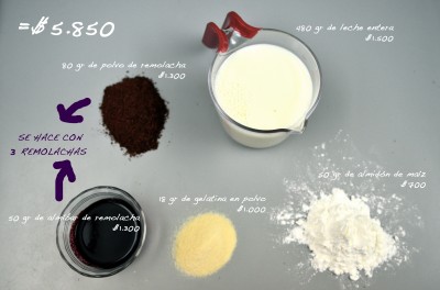 CONTENIDO GRÁFICO 6