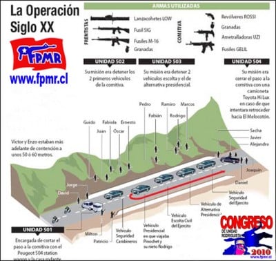 operacion_siglo_xx (1)
