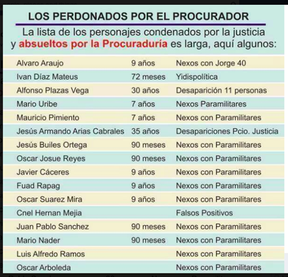 Los perdonados por el Procurador - -- Las2orillas Captura de pantalla 2013-12-16 a las 15.21.58