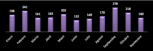 ¿Una tregua exitosa? - -- Las2orillas Captura de pantalla 2014-01-15 a la(s) 10.31.09