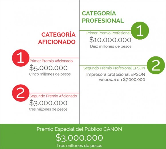 FOTOMARATÓN 2014 - Mozilla Firefox