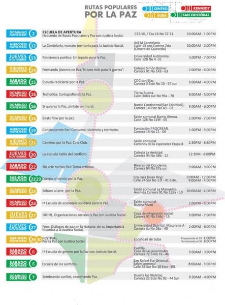 ¿De qué se tratan los laboratorios por la paz? - -- Las2orillas Cronograma