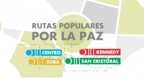 ¿De qué se tratan los laboratorios por la paz? - -- Las2orillas Rutas