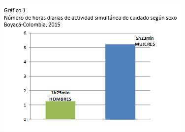 Oxfam-Grafico1