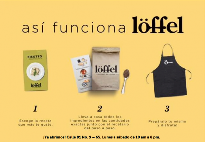 loffel-recetas