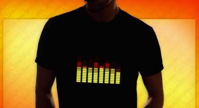 La ropa que compite en inteligencia - -- Las2orillas Foto: tomada de gonzoo.com