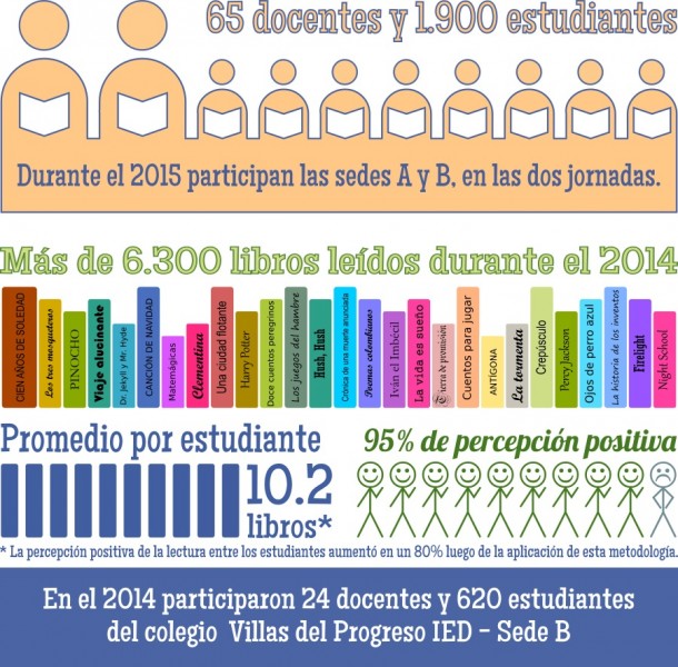 Cortesía Andrés Peña