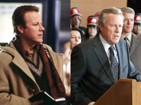 Así se ven los actores de 'Mi pobre angelito' 25 años después - -- Las2orillas cuatro