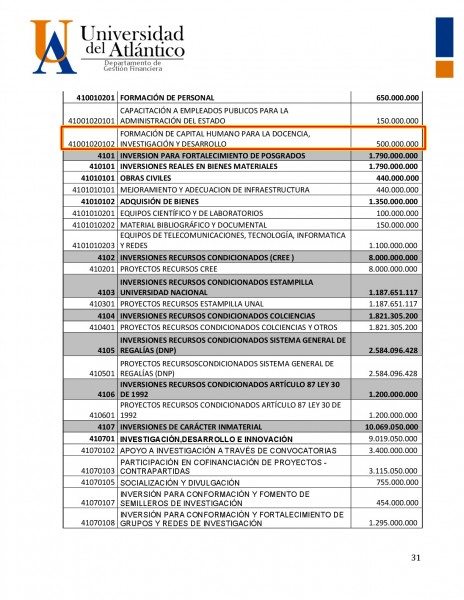 PROYECTO-DE-PPTO-2016-INFORME-SUPERIOR-031