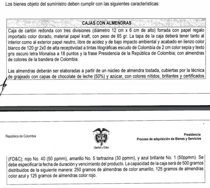 Estos son los requerimientos de la Presidencia para pedir las almendras