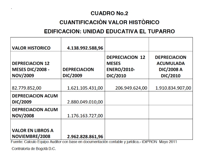 El sueño del Padre Nicoló que se cae a pedazos en el Vichada - -- Las2orillas tuparro