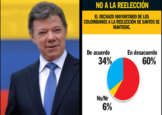 Los 5 enemigos de Santos para la reelección