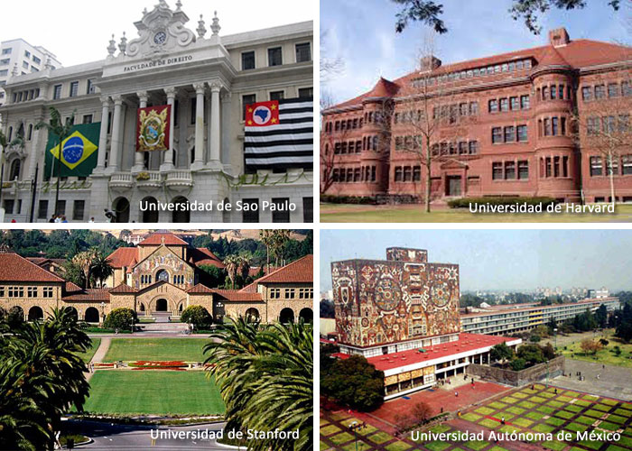 Las mejores universidades del mundo