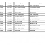  - El Fondo Nacional del Ahorro: un plato suculento