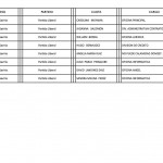  - El Fondo Nacional del Ahorro: un plato suculento
