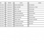  - El Fondo Nacional del Ahorro: un plato suculento