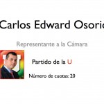  - El Fondo Nacional del Ahorro: un plato suculento