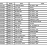  - El Fondo Nacional del Ahorro: un plato suculento