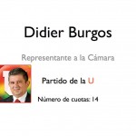  - El Fondo Nacional del Ahorro: un plato suculento