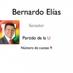  - El Fondo Nacional del Ahorro: un plato suculento