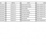  - El Fondo Nacional del Ahorro: un plato suculento