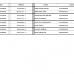  - El Fondo Nacional del Ahorro: un plato suculento