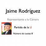  - El Fondo Nacional del Ahorro: un plato suculento