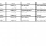  - El Fondo Nacional del Ahorro: un plato suculento