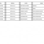  - El Fondo Nacional del Ahorro: un plato suculento