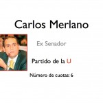  - El Fondo Nacional del Ahorro: un plato suculento