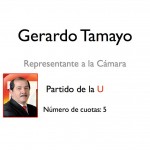  - El Fondo Nacional del Ahorro: un plato suculento