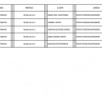  - El Fondo Nacional del Ahorro: un plato suculento