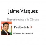  - El Fondo Nacional del Ahorro: un plato suculento