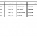  - El Fondo Nacional del Ahorro: un plato suculento