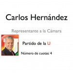  - El Fondo Nacional del Ahorro: un plato suculento