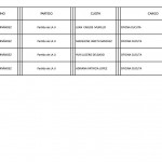  - El Fondo Nacional del Ahorro: un plato suculento