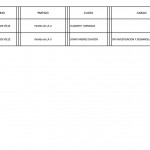  - El Fondo Nacional del Ahorro: un plato suculento