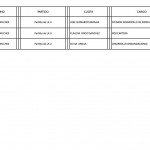  - El Fondo Nacional del Ahorro: un plato suculento