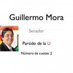  - El Fondo Nacional del Ahorro: un plato suculento