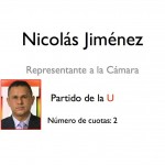  - El Fondo Nacional del Ahorro: un plato suculento