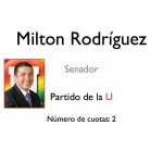  - El Fondo Nacional del Ahorro: un plato suculento