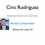  - El Fondo Nacional del Ahorro: un plato suculento