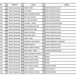  - El Fondo Nacional del Ahorro: un plato suculento