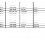  - El Fondo Nacional del Ahorro: un plato suculento