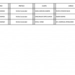  - El Fondo Nacional del Ahorro: un plato suculento