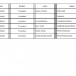  - El Fondo Nacional del Ahorro: un plato suculento