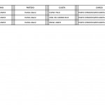  - El Fondo Nacional del Ahorro: un plato suculento