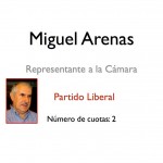  - El Fondo Nacional del Ahorro: un plato suculento