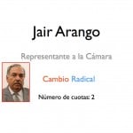  - El Fondo Nacional del Ahorro: un plato suculento